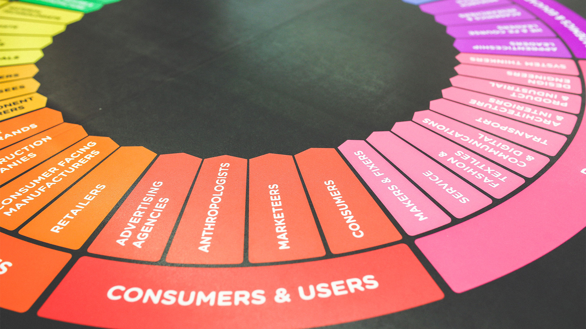 Creating Memorable Events That Grow Your Brand